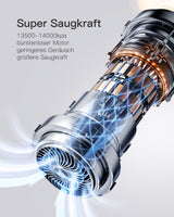 14000PA kabelloser Handstaubsauger, kleiner Staubsauger für Haus, Auto und Outdoor, VC1001 - Tomons DE Onlineshop